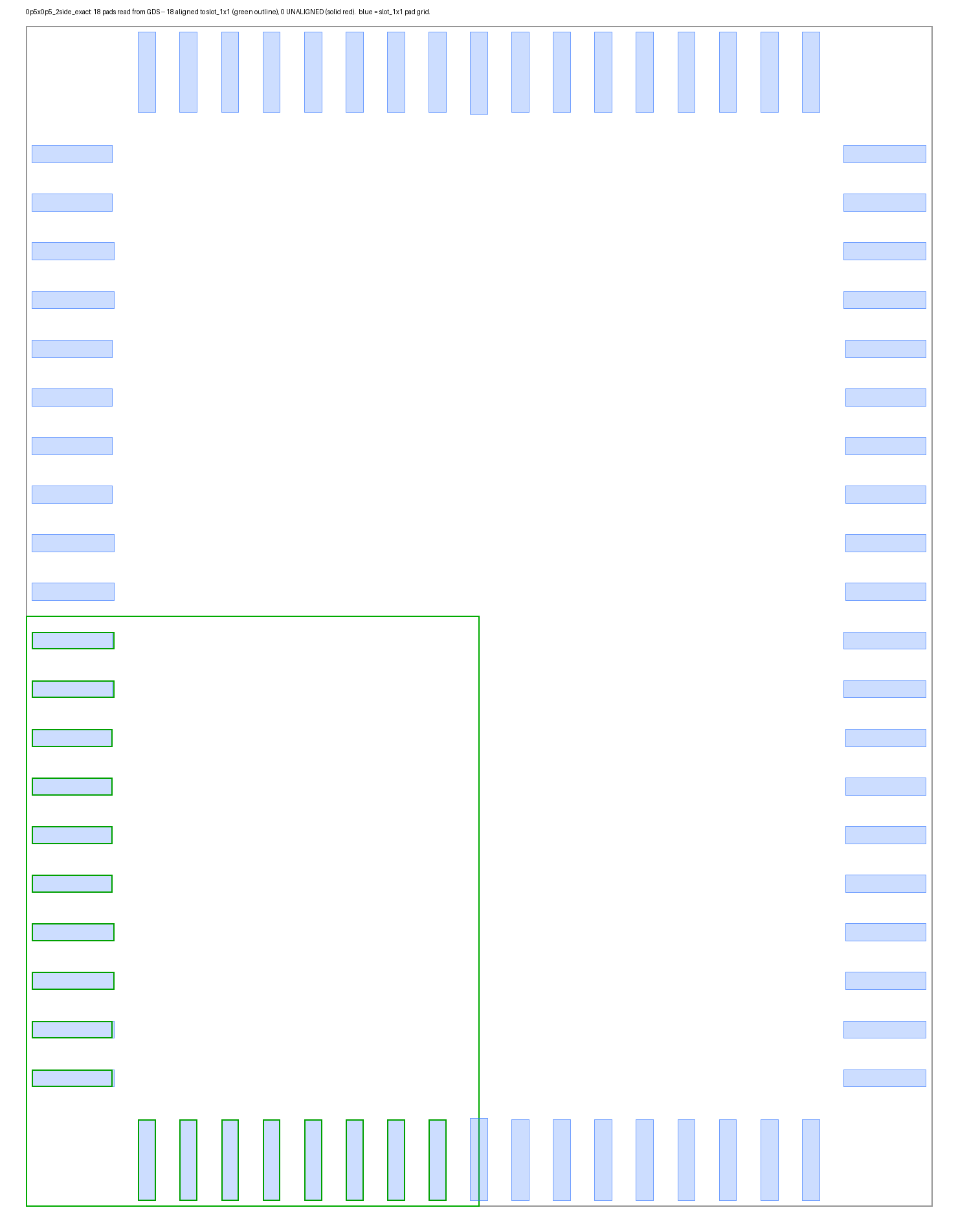 0p5x0p5_2side_exact overlay