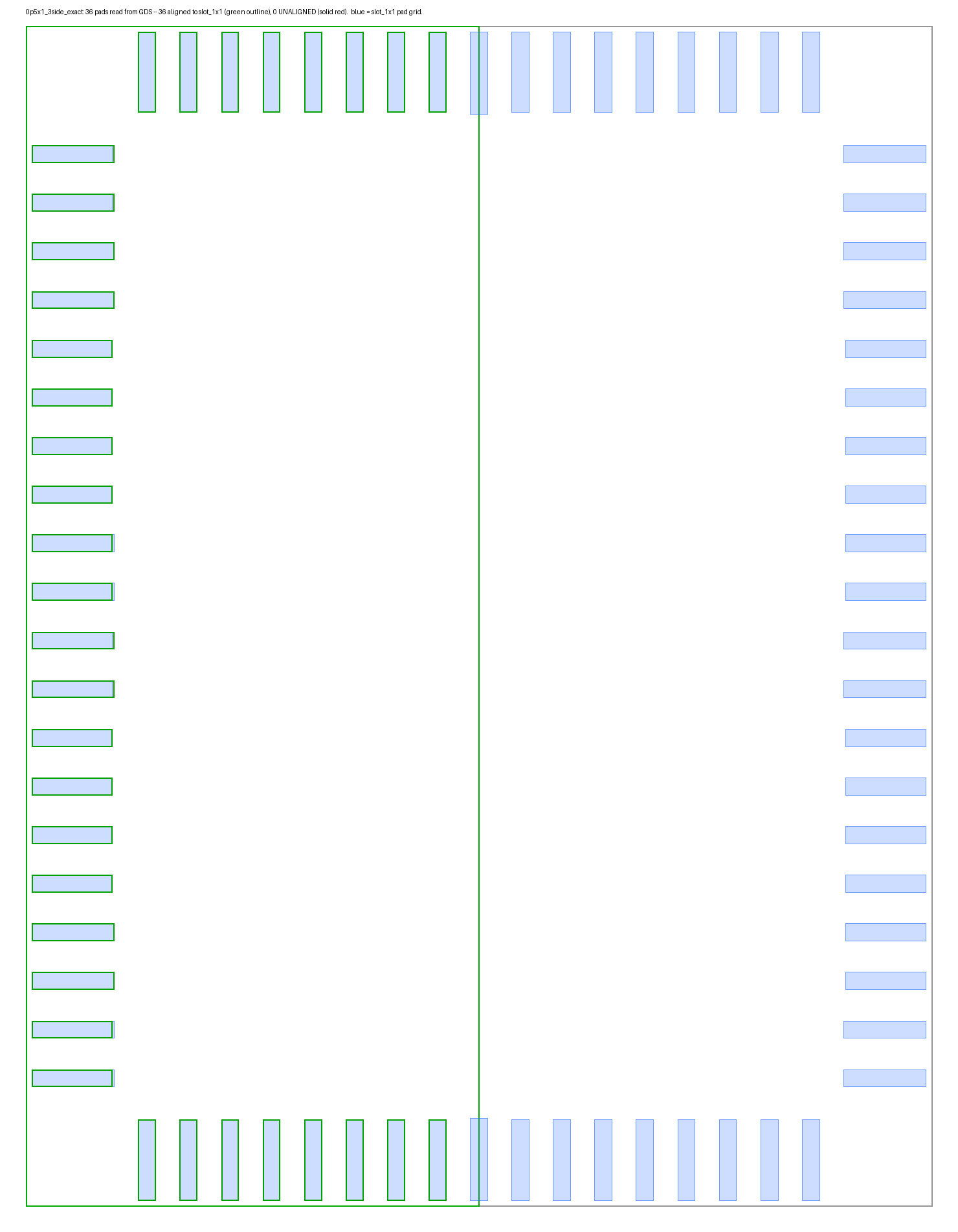 0p5x1_3side_exact overlay